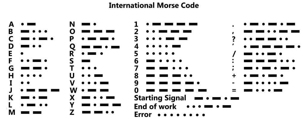 morse code reference sheet