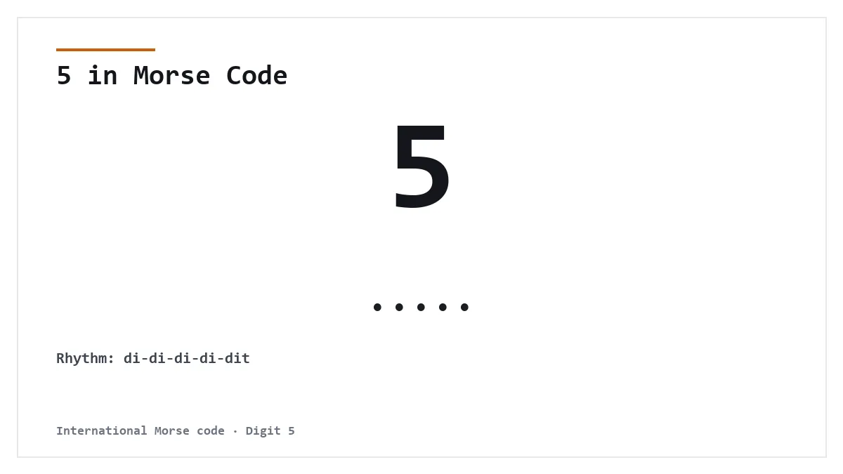 5 in Morse Code — ..... International Morse digit card