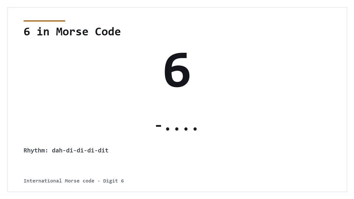 6 in Morse Code — -.... International Morse digit card