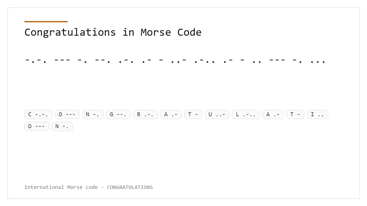 Congratulations in Morse Code — -.-. --- -. --. .-. .- - ..- .-.. .- - .. --- -. ... International Morse phrase card
