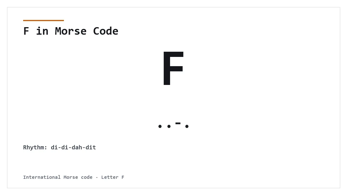 F in Morse Code — ..-. International Morse letter card