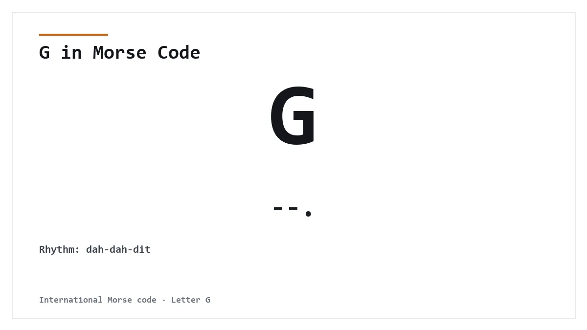 G in Morse Code — --. International Morse letter card