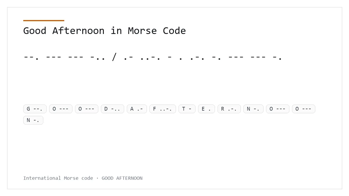 Good Afternoon in Morse Code — --. --- --- -.. / .- ..-. - . .-. -. --- --- -. International Morse phrase card