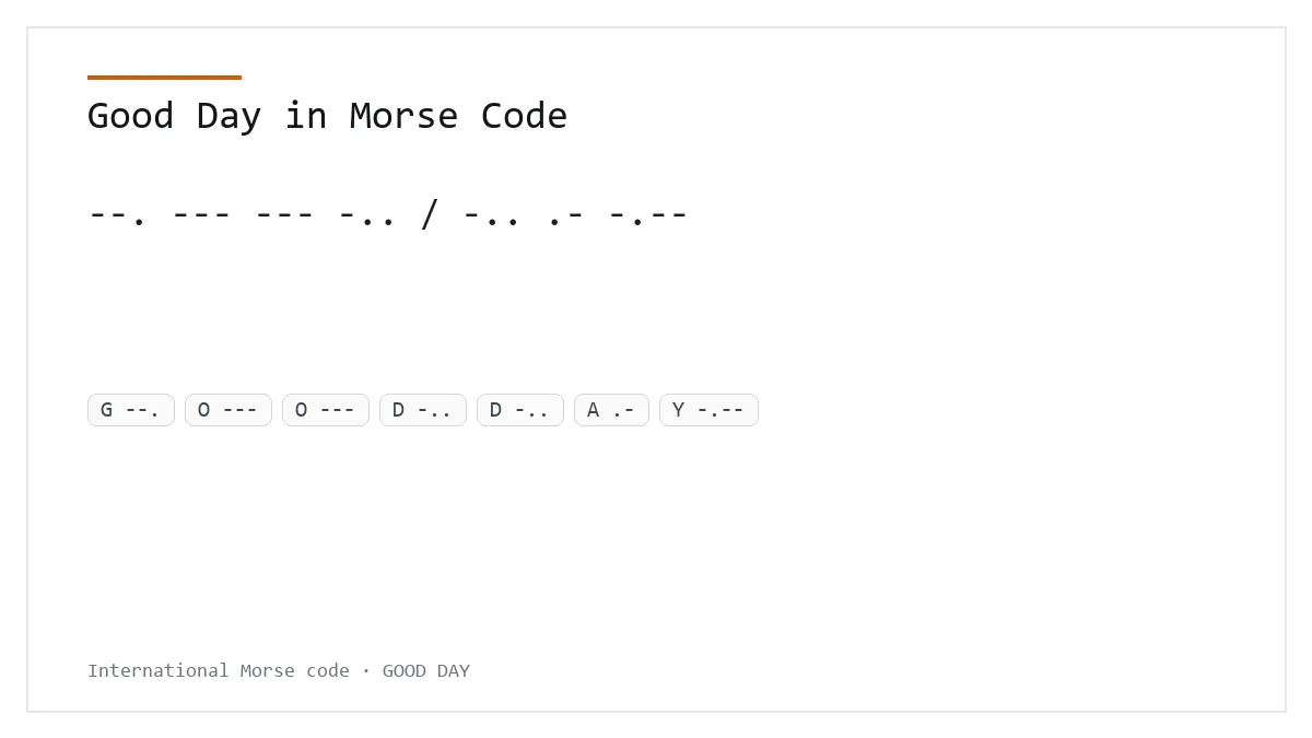 Good Day in Morse Code — --. --- --- -.. / -.. .- -.-- International Morse phrase card