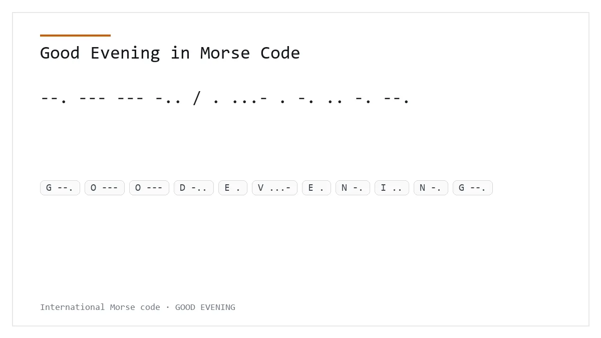 Good Evening in Morse Code — --. --- --- -.. / . ...- . -. .. -. --. International Morse phrase card