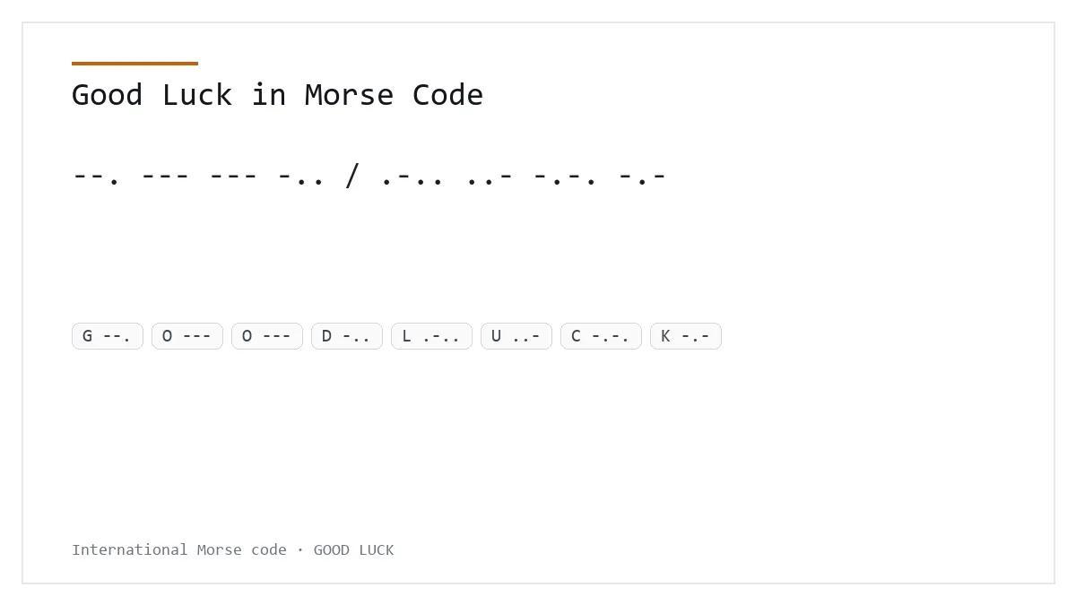 Good Luck in Morse Code — --. --- --- -.. / .-.. ..- -.-. -.- International Morse phrase card