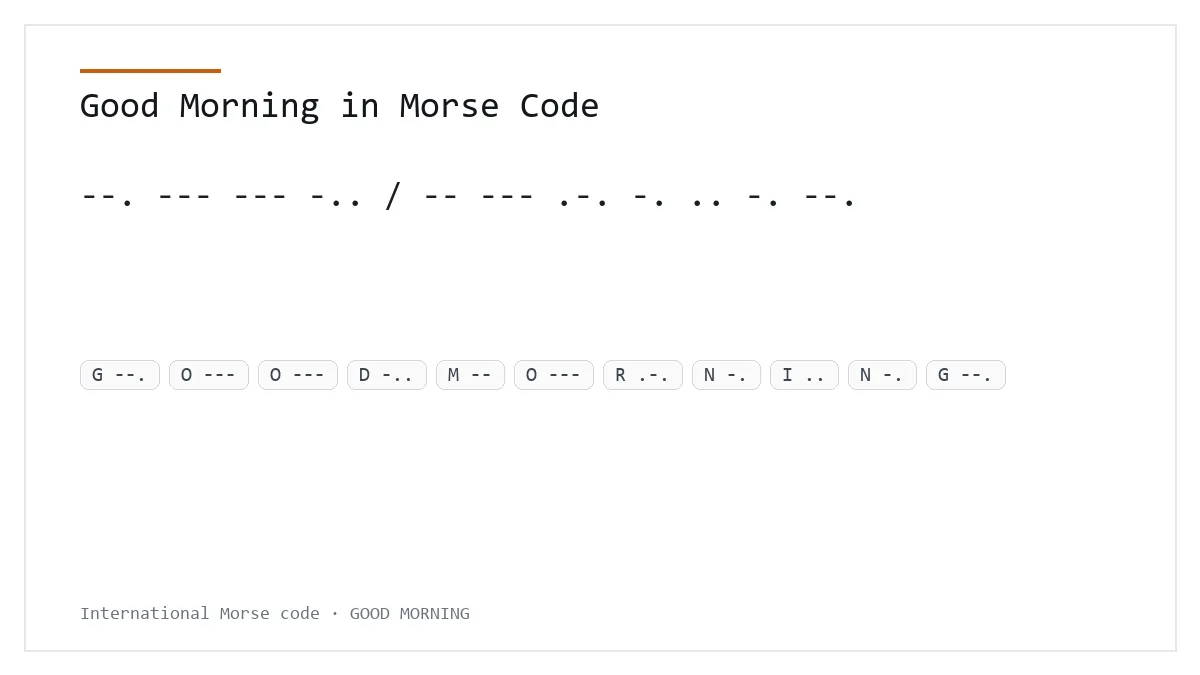 Good Morning in Morse Code — --. --- --- -.. / -- --- .-. -. .. -. --. International Morse phrase card