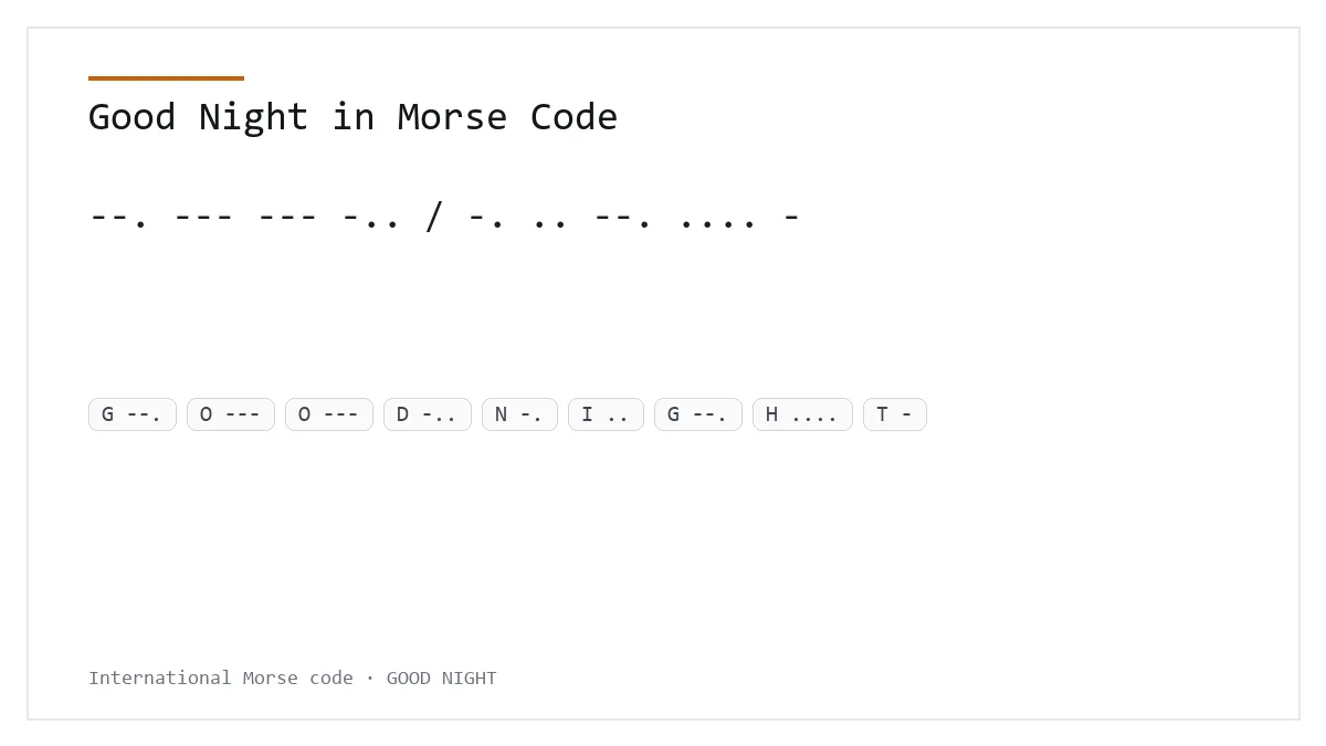 Good Night in Morse Code — --. --- --- -.. / -. .. --. .... - International Morse phrase card