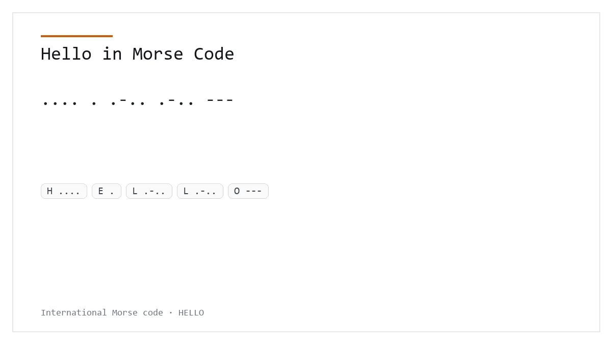 Hola en código Morse: .... . .-.. .-.. ---