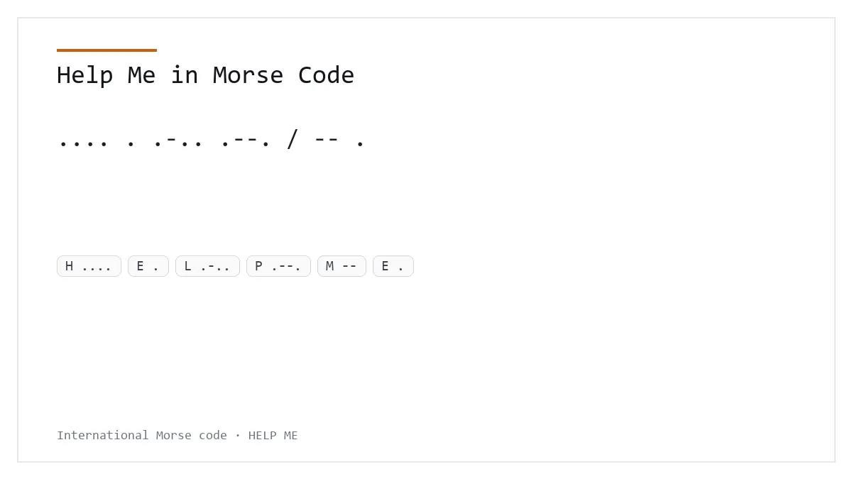 Help Me in Morse Code — .... . .-.. .--. / -- . International Morse phrase card