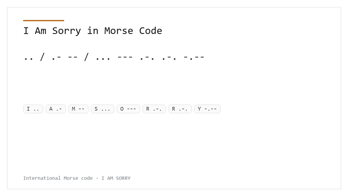 I Am Sorry in Morse Code — .. / .- -- / ... --- .-. .-. -.-- International Morse phrase card