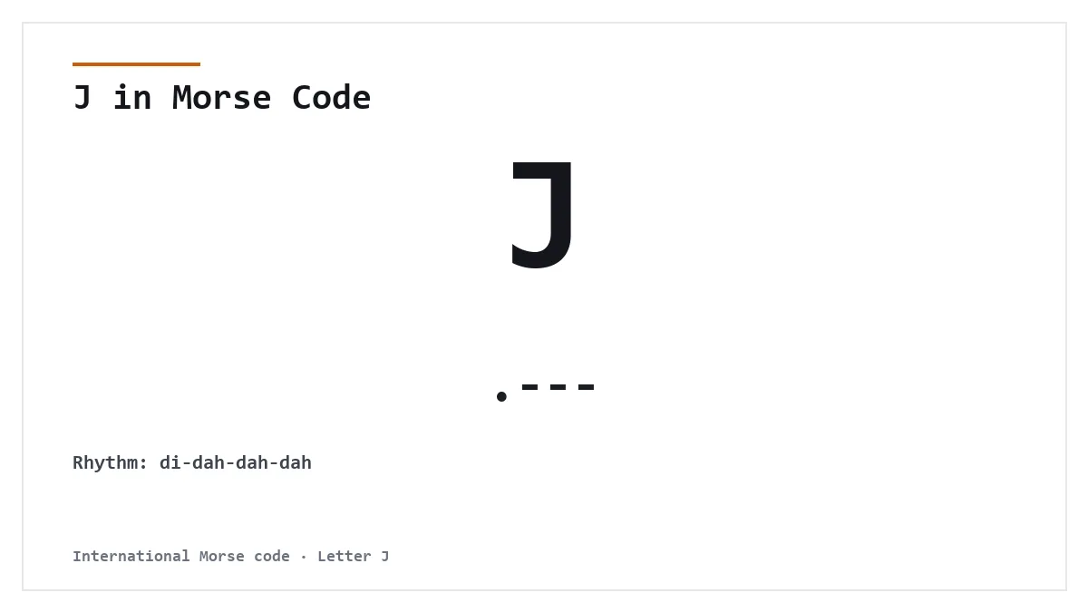J in Morse Code — .--- International Morse letter card