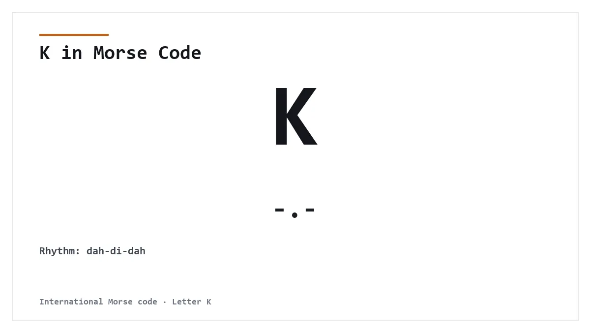 K in Morse Code — -.- International Morse letter card