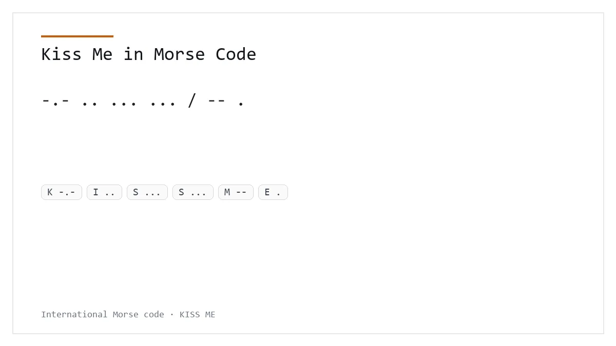 Kiss Me in Morse Code — -.- .. ... ... / -- . International Morse phrase card