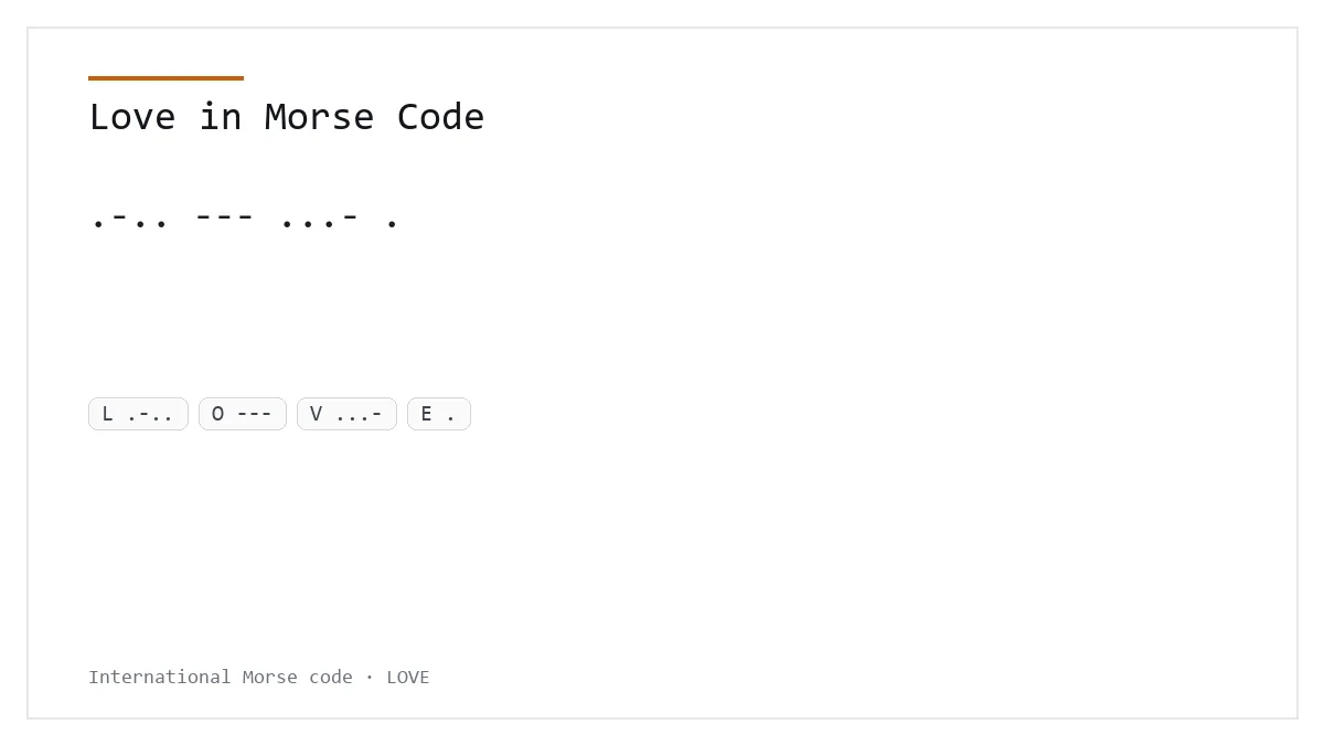 Love in Morse Code — .-.. --- ...- . International Morse phrase card