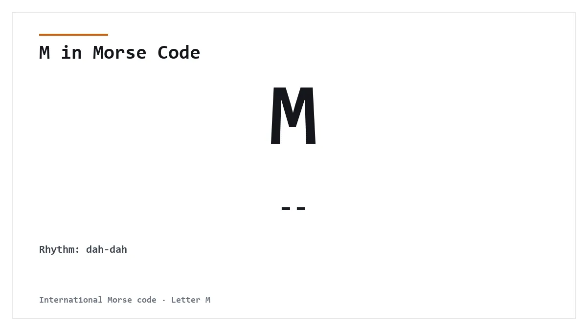 M in Morse Code — -- International Morse letter card