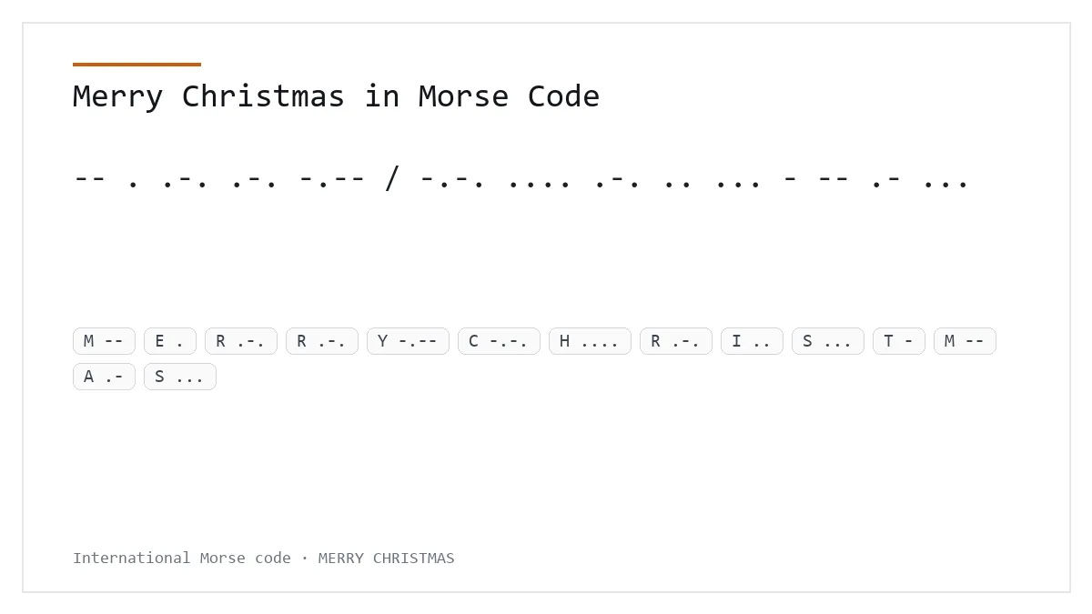 Merry Christmas in Morse Code — -- . .-. .-. -.-- / -.-. .... .-. .. ... - -- .- ... International Morse phrase card