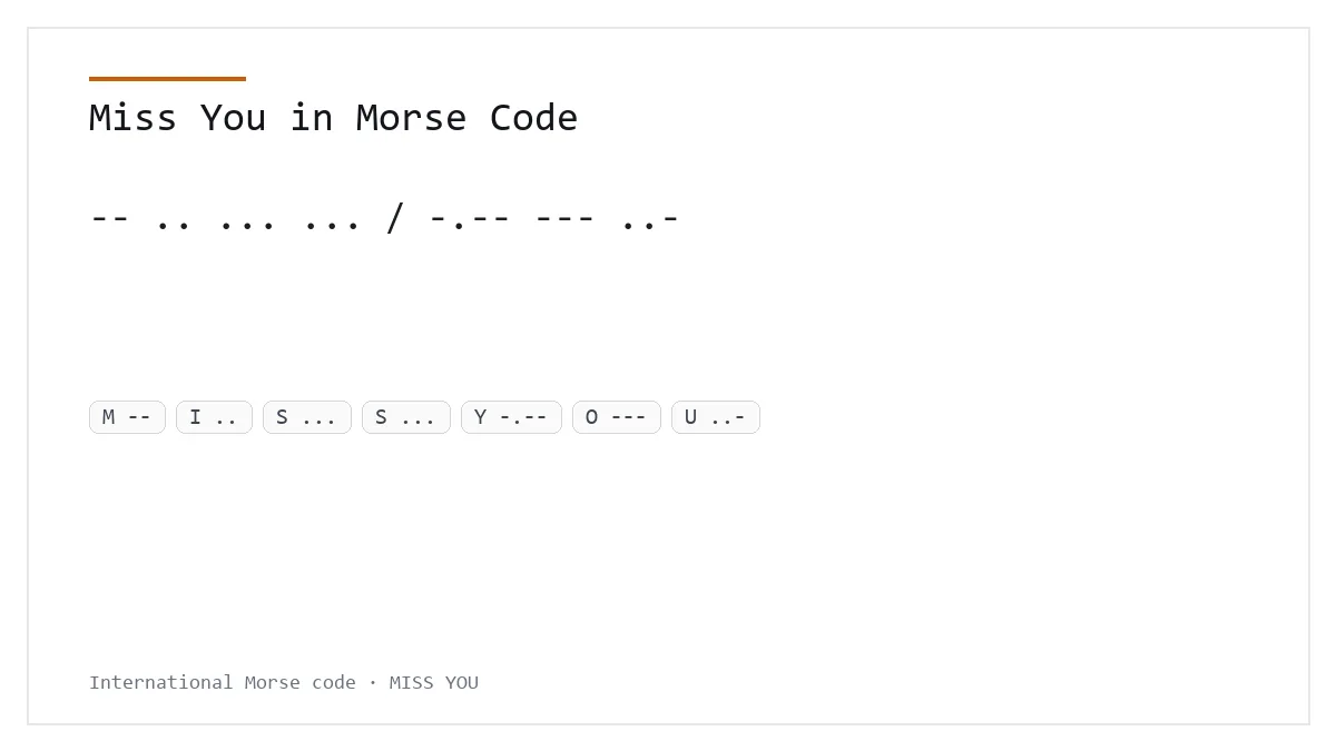 Miss You in Morse Code — -- .. ... ... / -.-- --- ..- International Morse phrase card