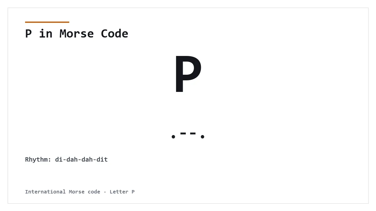 P in Morse Code — .--. International Morse letter card