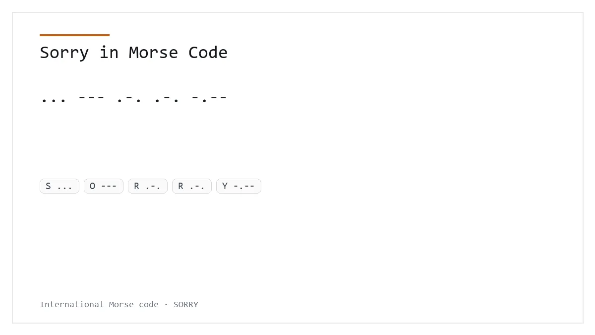 Sorry in Morse Code — ... --- .-. .-. -.-- International Morse phrase card