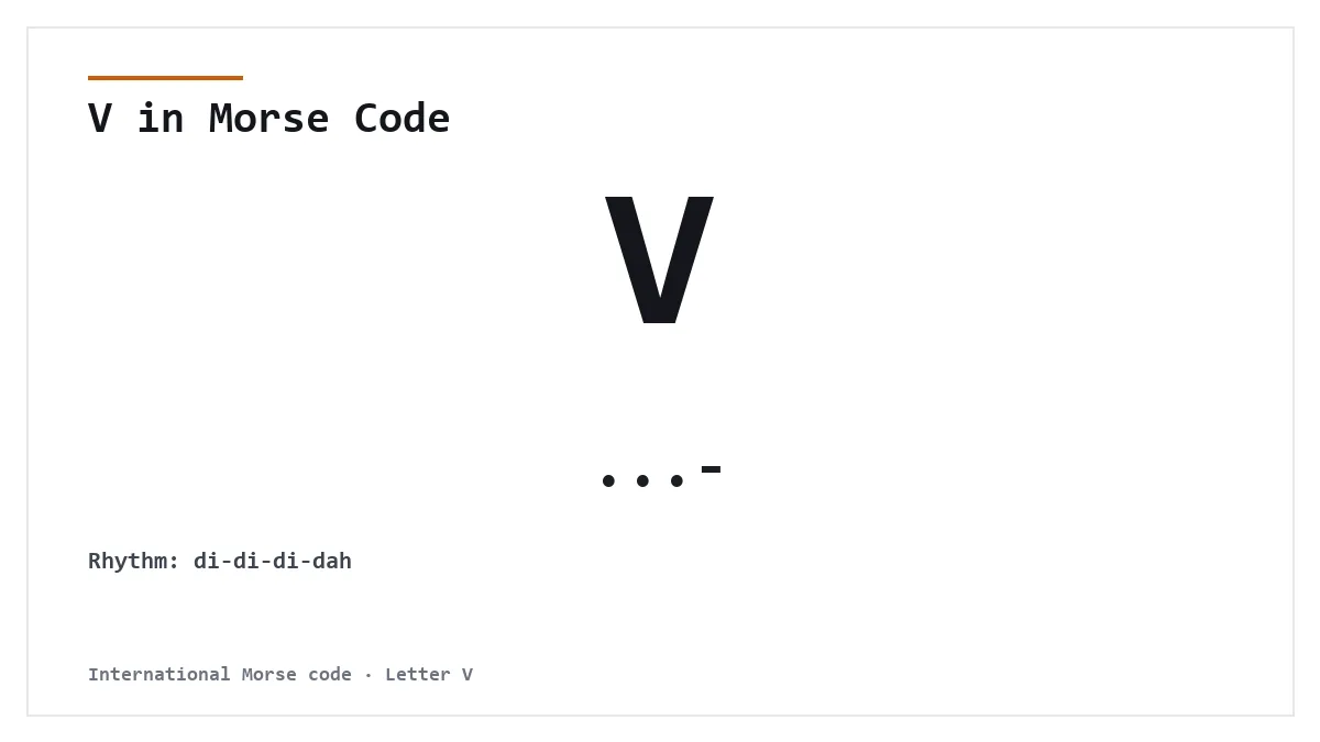 V in Morse Code — ...- International Morse letter card