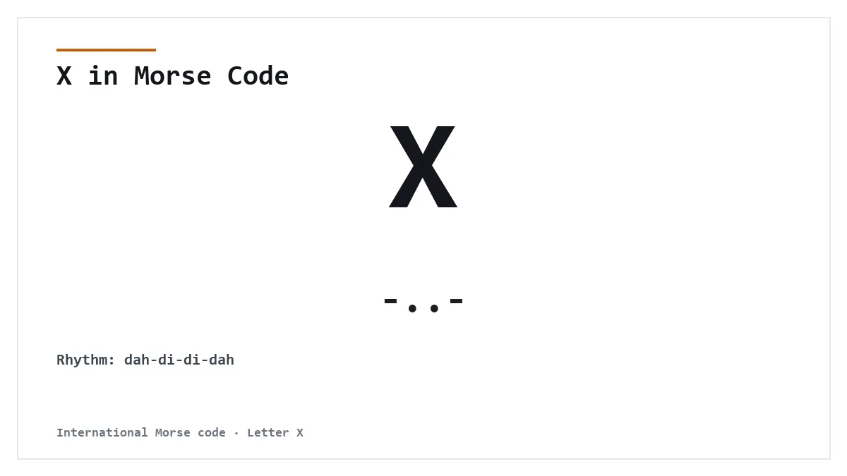 X in Morse Code — -..- International Morse letter card
