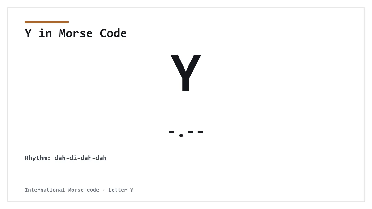Y in Morse Code — -.-- International Morse letter card