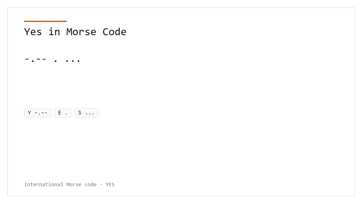 Yes in Morse Code — -.-- . ... International Morse phrase card