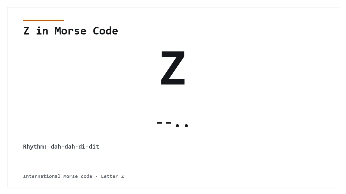 Z in Morse Code — --.. International Morse letter card